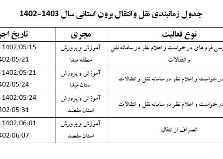 جدول زمانبندی نقل و انتقال برون‌استانی سال تحصیلی ۱۴۰۳-۱۴۰۲