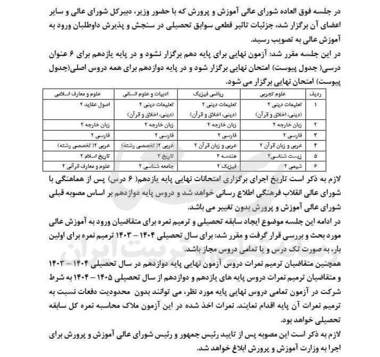 جزئیات مصوبۀ تأثیر معدل در کنکور مشخص شد